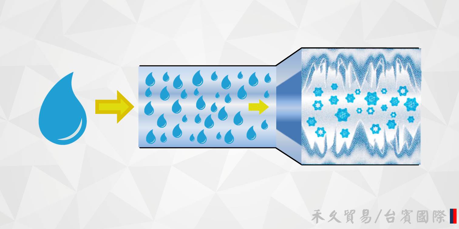 proimages/index/INF/Inf-20210813-空調系統中的溼氣如何危害系統_01冰晶.JPG