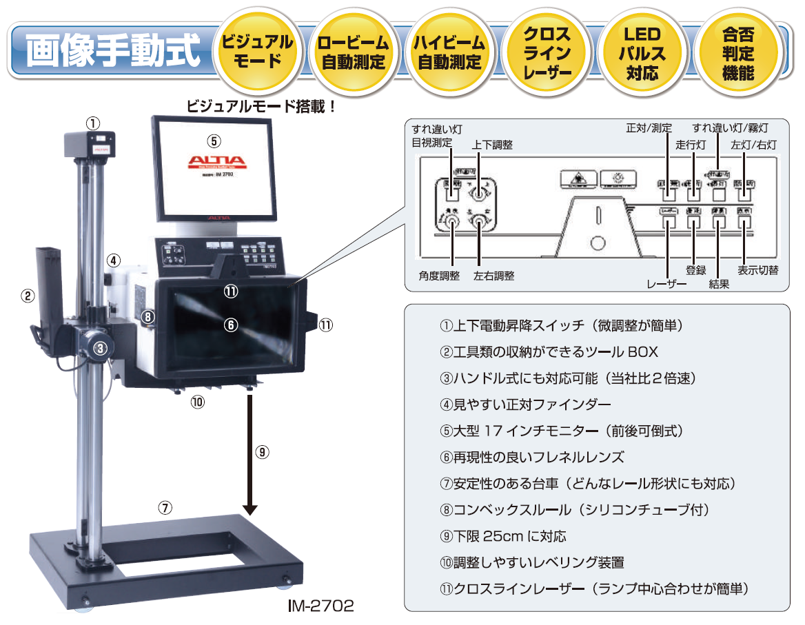 proimages/pro/ALTIA/IM2702_配置說明.png