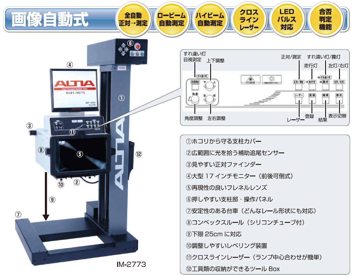 proimages/pro/ALTIA/IM2773_配置說明.jpg