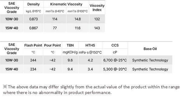 proimages/pro/GS/Commercial_Vehicle/Kixx_DX9_DH2_202602_KP.png