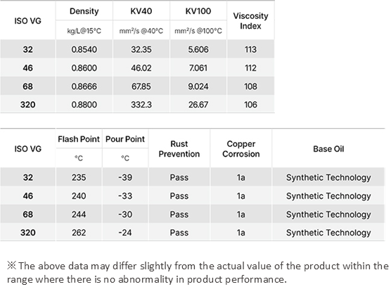 proimages/pro/GS/Hydraulic_Fluid/Kixx_Hydro_RO_202602_KP.png