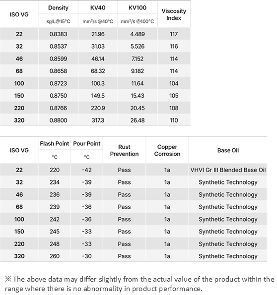 proimages/pro/GS/Hydraulic_Fluid/Kixx_Hydro_XW_202602_KP.png