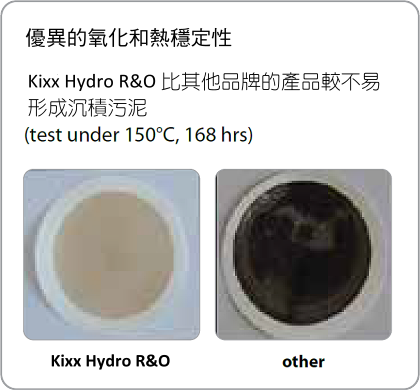 proimages/pro/GS/Kixx_Hydro_RO/Kixx_Hydro_RO_Unique_Features.png