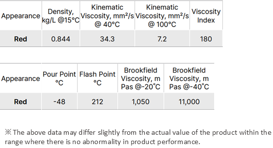 proimages/pro/GS/Specialties/Kixx_PSF_202602_KP.png proimages/pro/GS/Specialties/Kixx_PSF_202602_KP.png